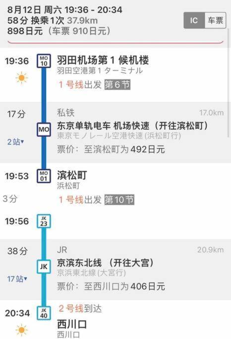 西川口ハウス最大12名家族団体 Lejlighed Toda  Eksteriør billede